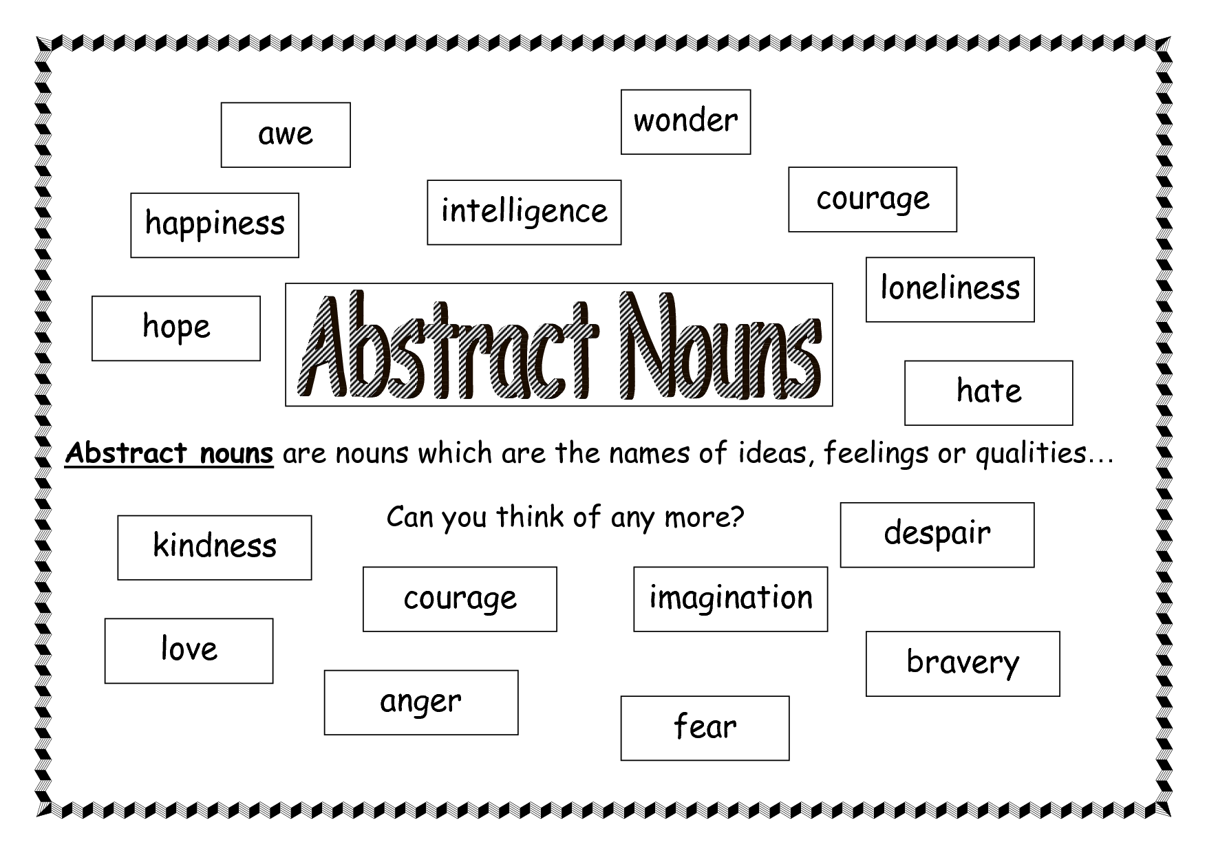 abstract noun คือ อาการนาม
