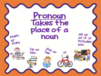 Pronoun คือ อะไร