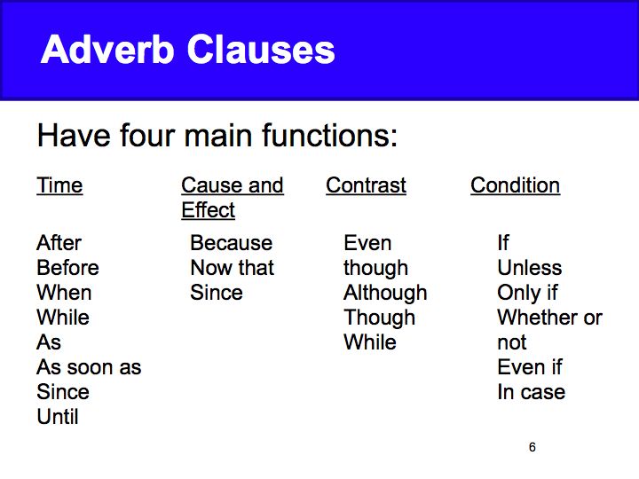Complex sentence : Adverb clause คือ อะไร