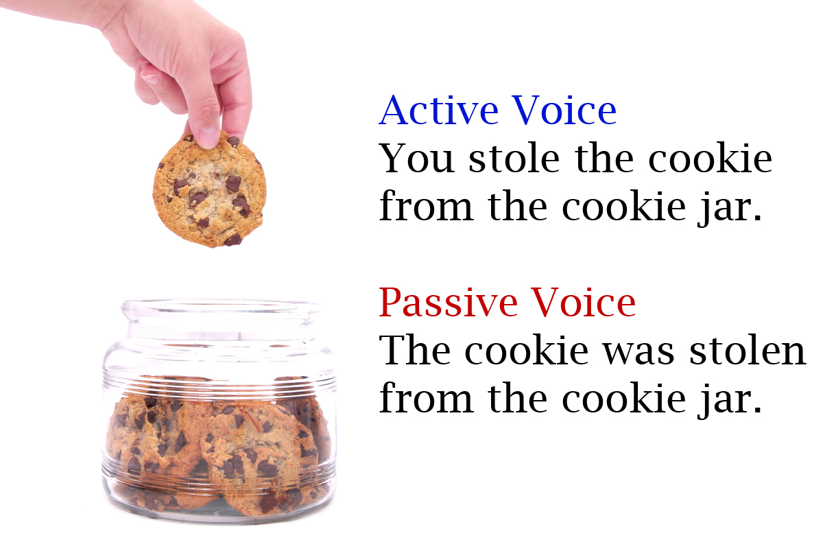 Active Voice / Passive Voice