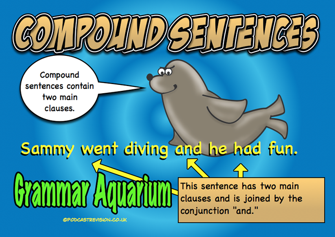 Compound Sentence คือ ประโยคประสม